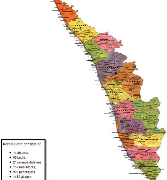 Kerala Geography